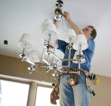 Electrician Guys Grand Rapids business image