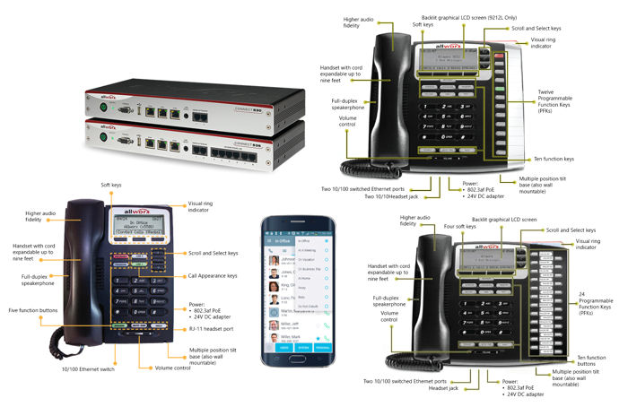 WWData Systems business image